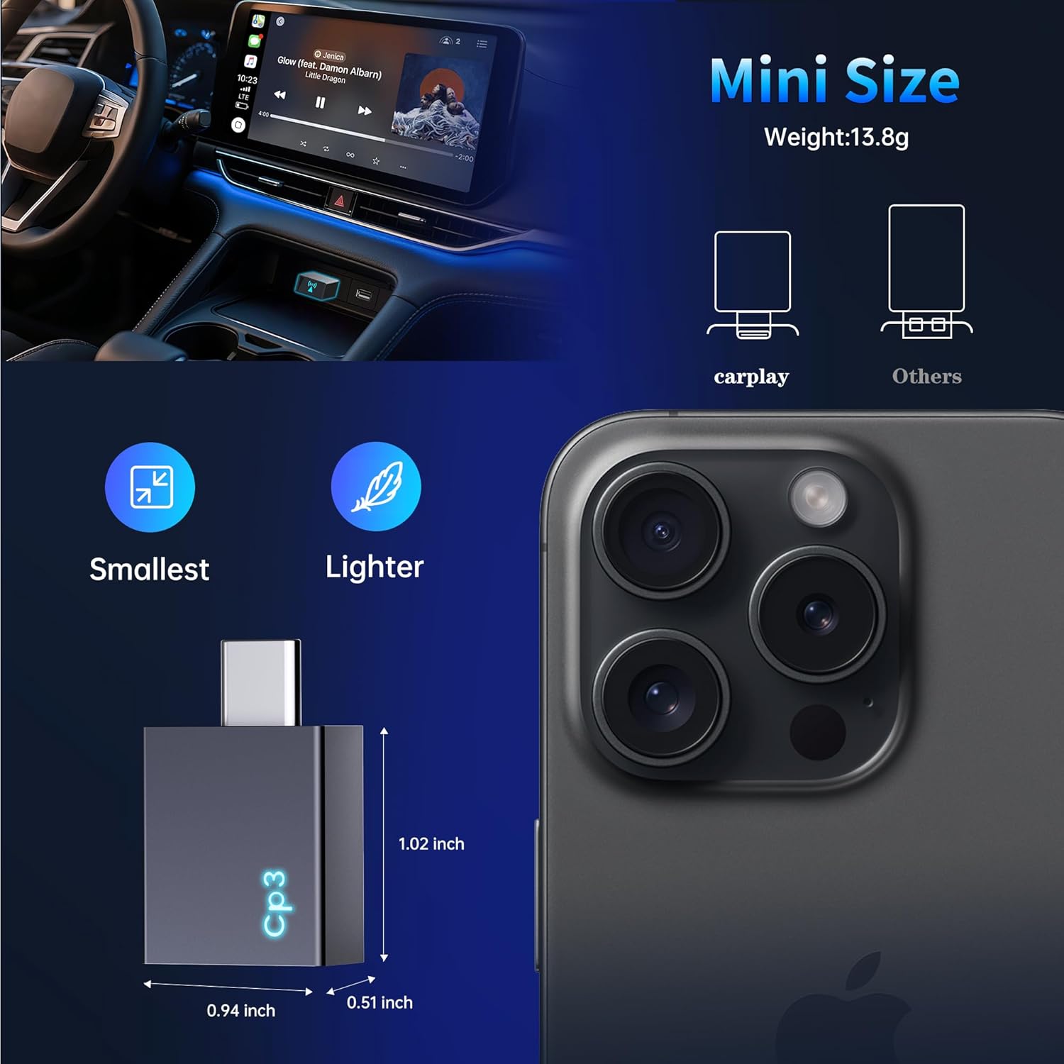Wireless CarPlay Adapter for iPhone 2026 Upgrade - Stable